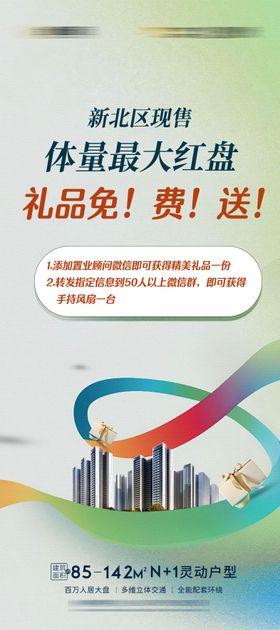 房产激励送礼活动海报