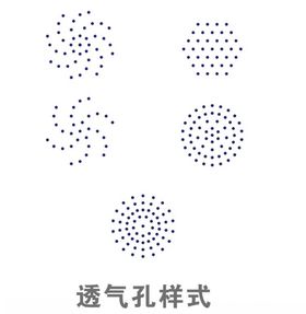 透气孔样式地漏孔