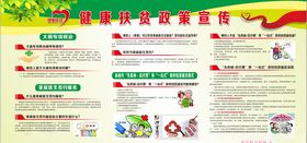 2020扶贫政策宣传栏