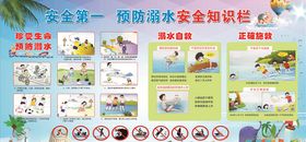 学生安全防溺水告示海报展板