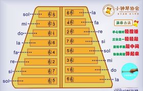 小钟琴平面图