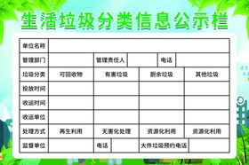 垃圾分类信息公示栏