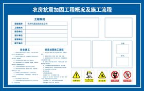 建筑 施工 公示牌 重大危险