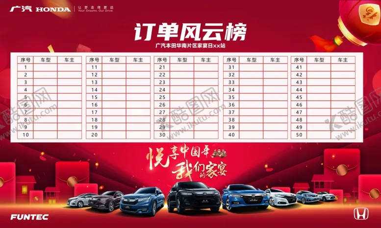 编号：15835405020046347827【酷图网】源文件下载-中国年订单榜