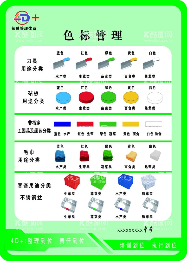 编号：85436911250400482988【酷图网】源文件下载-色标管理