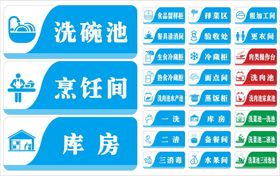 编号：58074209241651040918【酷图网】源文件下载-标识标牌