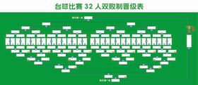 台球比赛32人双败制晋级表