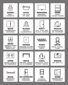 样板间温馨提示牌图表icon标