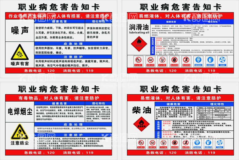 编号：98957611032246009721【酷图网】源文件下载-职业危害告知卡