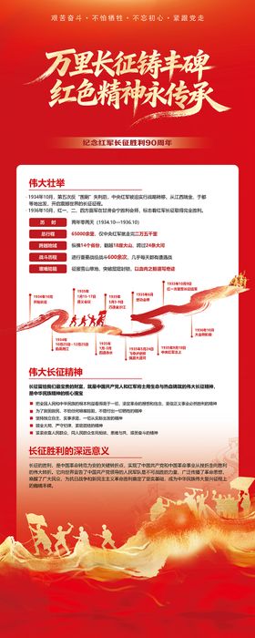 纪念红军长征胜利90周年海报
