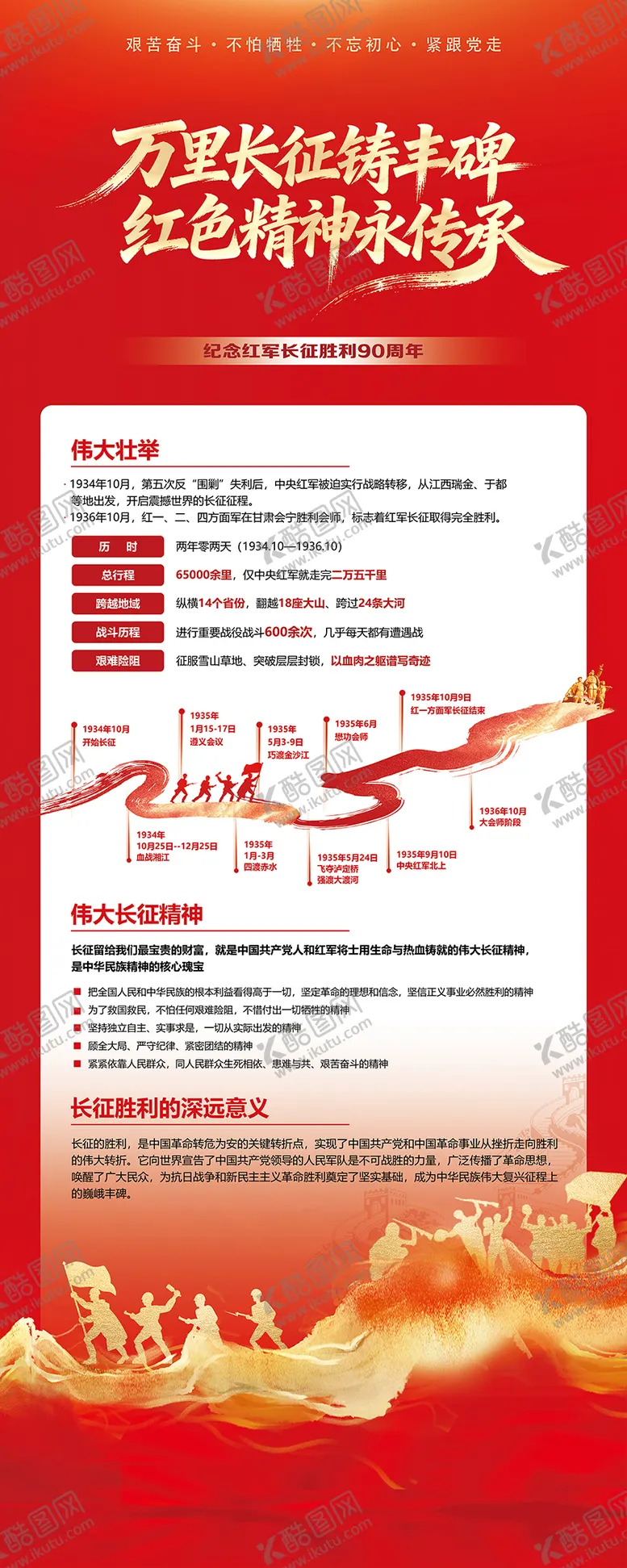 编号：51372704211702111530【酷图网】源文件下载-纪念红军长征胜利90周年海报