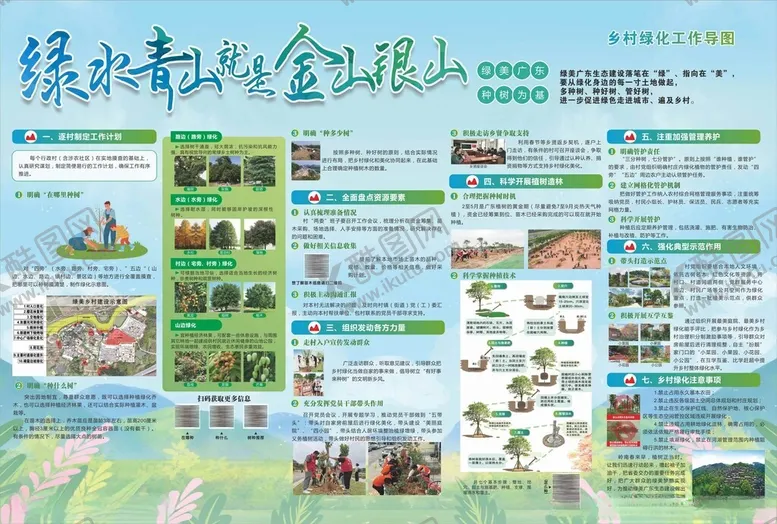 编号：43182702190027248940【酷图网】源文件下载-乡村绿化工作导图