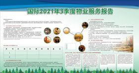 物业服务报告