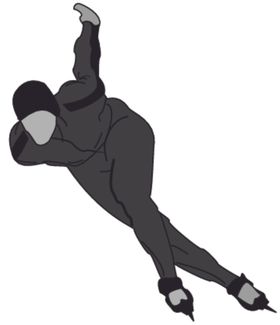 滑冰