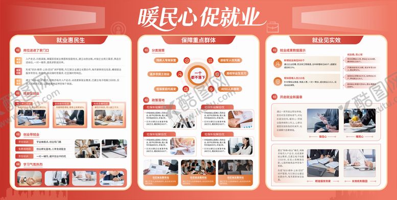 编号：66166205031441104154【酷图网】源文件下载-促就业展板宣传栏