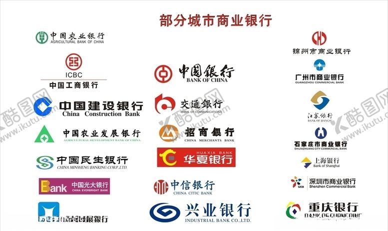 编号：75234110012111154529【酷图网】源文件下载-各银行logo