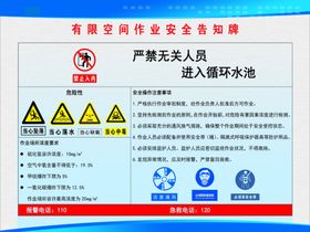 有限空间作业告知牌