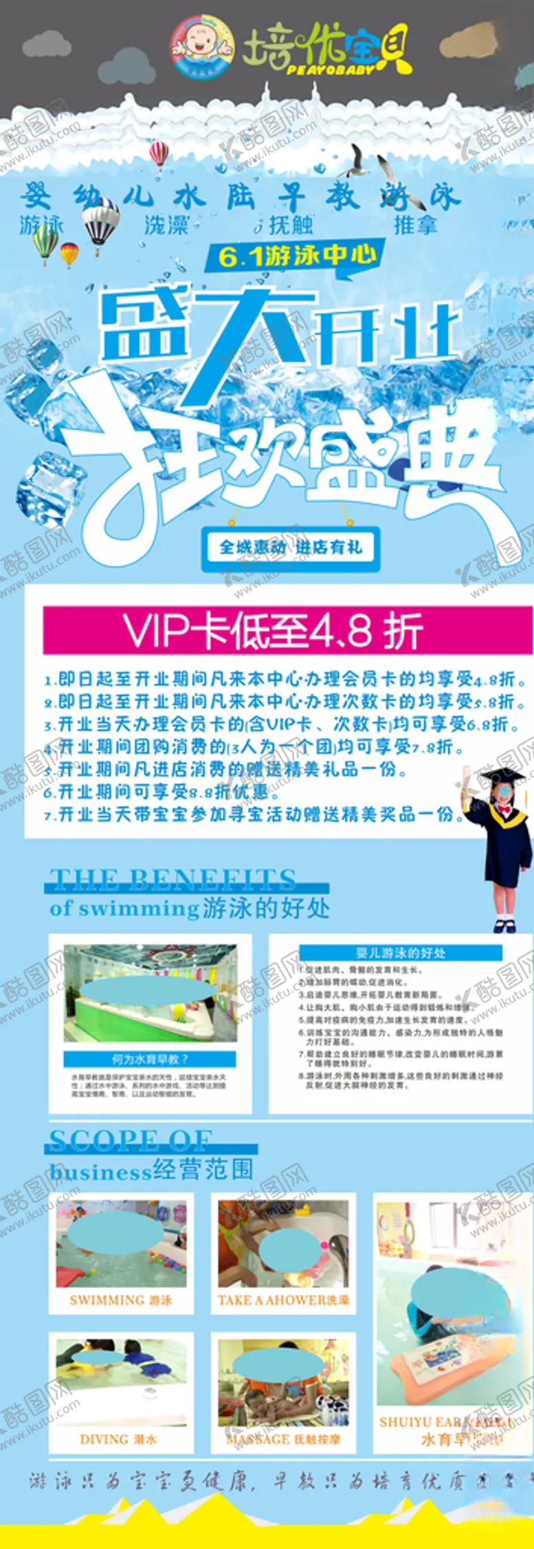 编号：19230706301226441829【酷图网】源文件下载-游泳馆开业展架