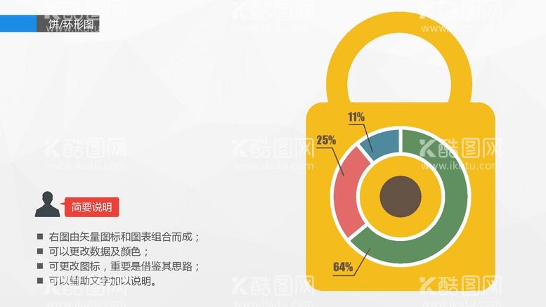 编号：36870109260334245169【酷图网】源文件下载-信息图表 