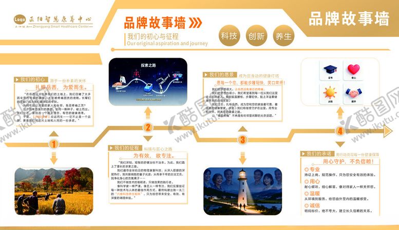 编号：77582204021310049130【酷图网】源文件下载-品牌故事墙