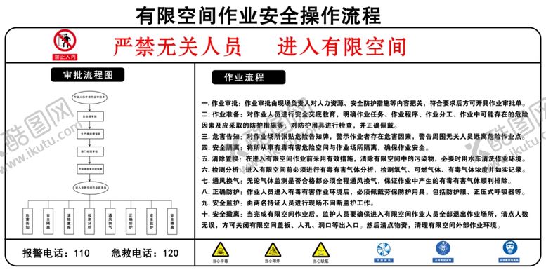 编号：35048210101355437386【酷图网】源文件下载-有限空间作业审批流程