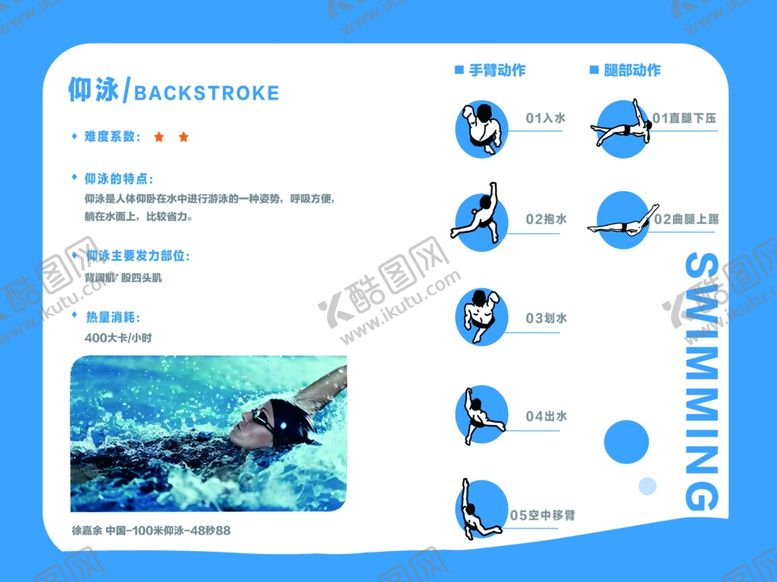 编号：17040512221829565543【酷图网】源文件下载-仰泳