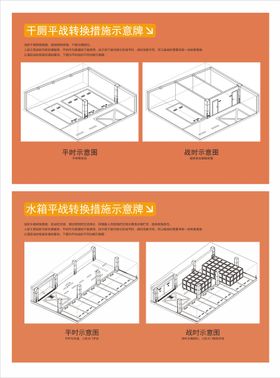 人防工程办公室监制