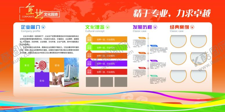 编号：80587209201750295858【酷图网】源文件下载-企业文化展板