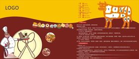 牛排海报