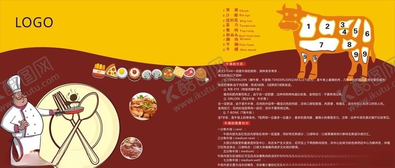 编号：59612110111659227159【酷图网】源文件下载-牛排海报