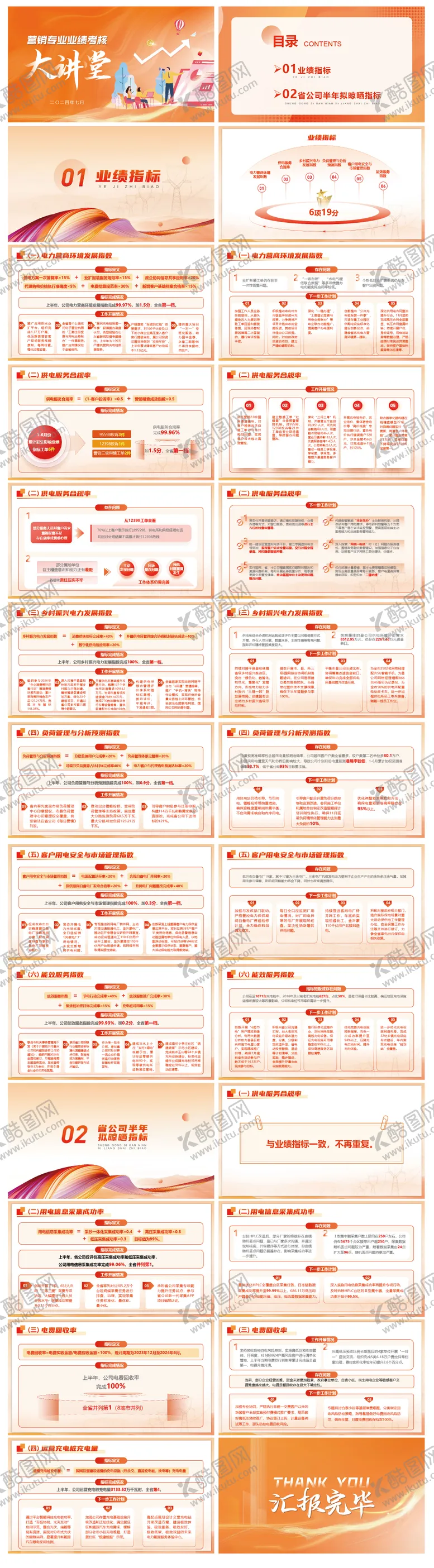 红橙色创意大讲堂PPT业绩考核汇报营销气
