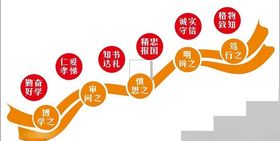 楼道文化 校园标语 尊老爱幼