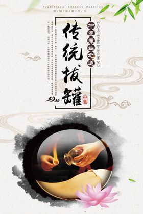 传统中医文化展板