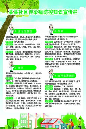 编号：62498709240952394397【酷图网】源文件下载-结核病防治核心信息