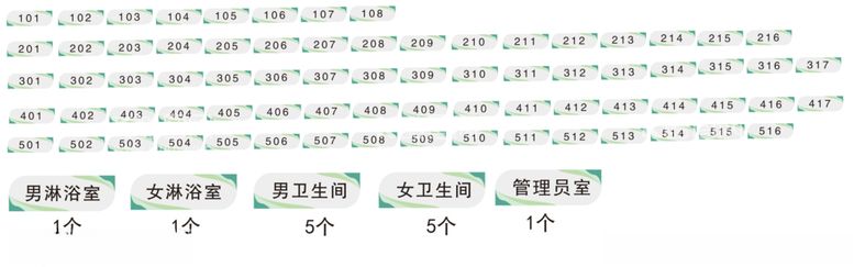 编号：83623803091536014247【酷图网】源文件下载-宿舍门牌号