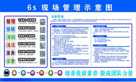 6s现场管理示意图