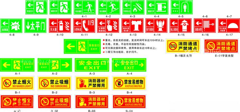 编号：87422212211154416114【酷图网】源文件下载-安全疏散