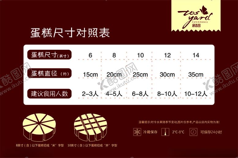 编号：92078402270718259227【酷图网】源文件下载-蛋糕尺寸对照表