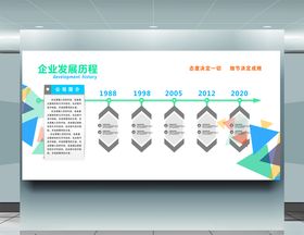 企业发展历程文化宣传公司文化板