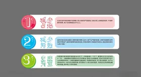 垃圾分类