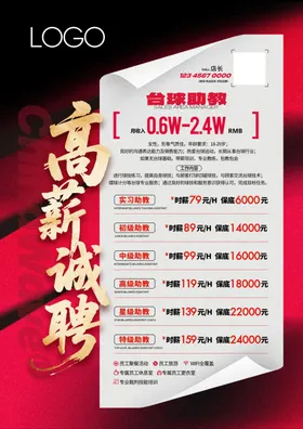 高薪招聘招聘海报展示