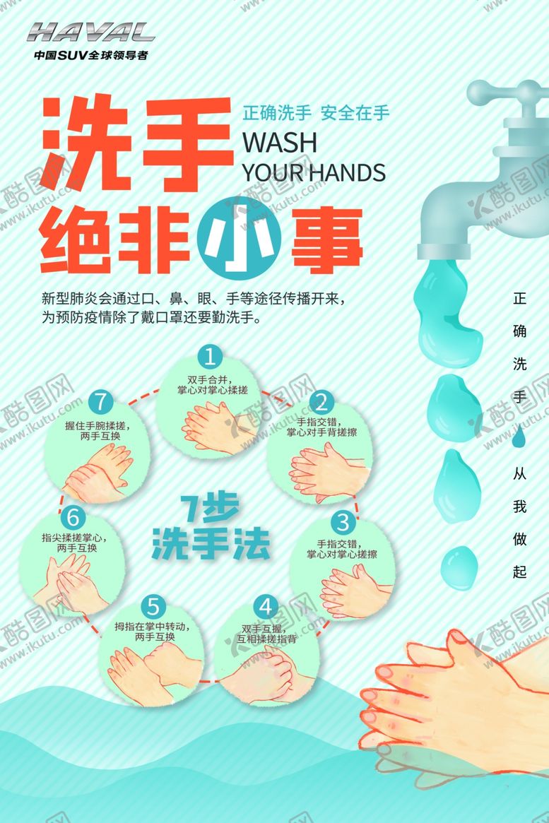 编号：38037110202354099372【酷图网】源文件下载-洗手流程