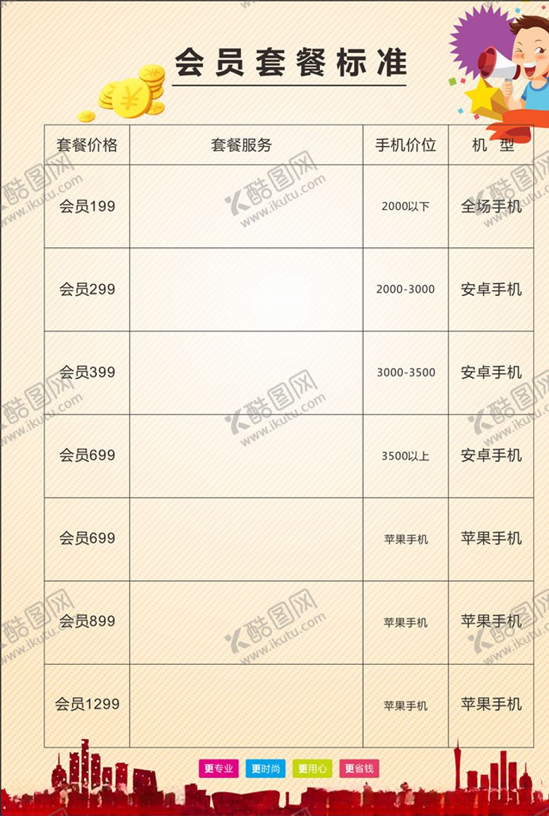 编号：13171010190339469247【酷图网】源文件下载-会员价格清单
