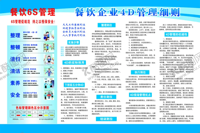编号：83175010092318316740【酷图网】源文件下载-餐饮6s管理4D