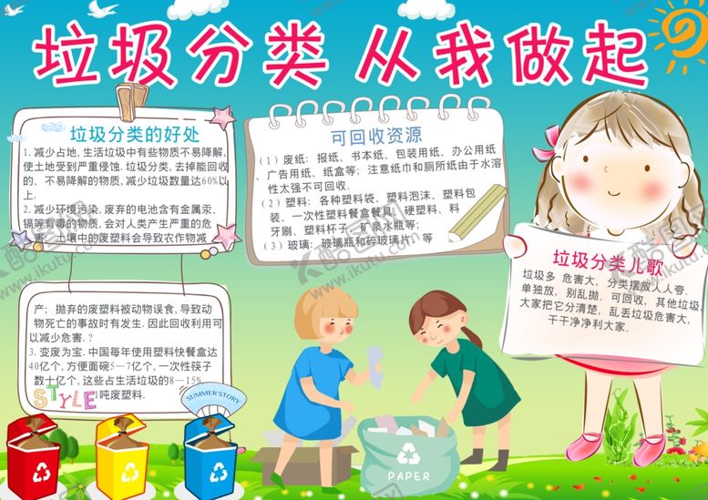 编号：57012107041212031257【酷图网】源文件下载-垃圾分类