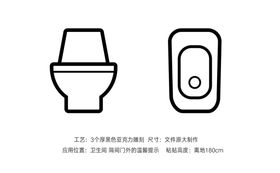 wifi账号密码图示海报