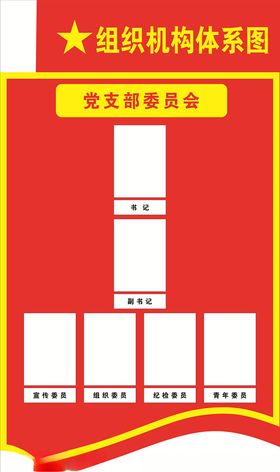 组织机构宣传结构图简介