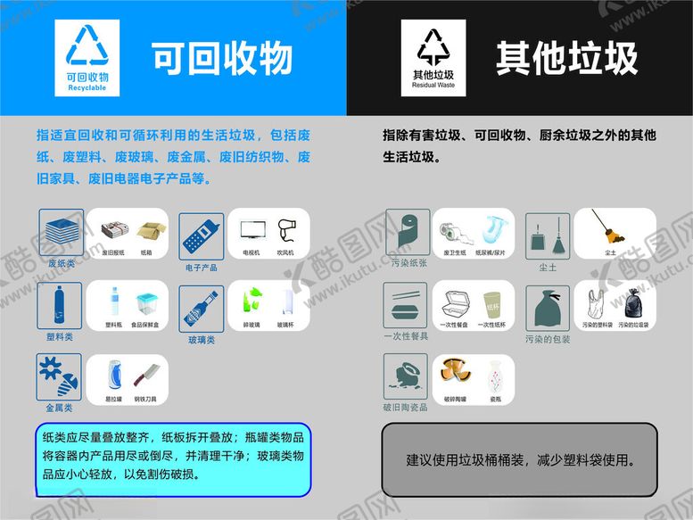 编号：86543211021021409004【酷图网】源文件下载-垃圾分类