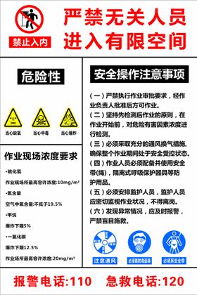 化学告示标识