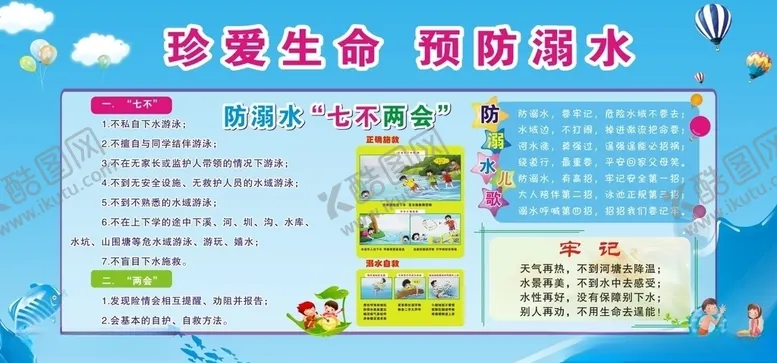 编号：26038006231811158058【酷图网】源文件下载-防溺水展板